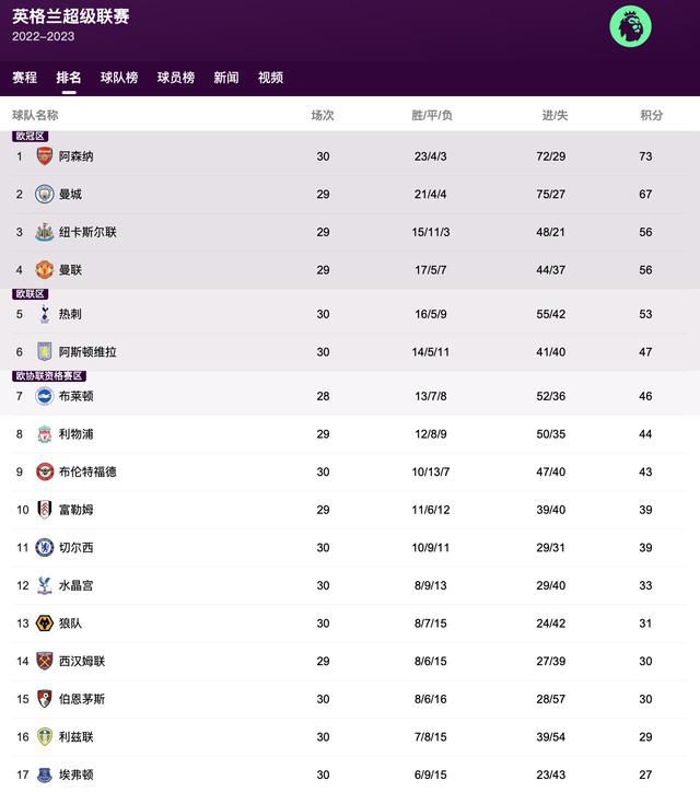 欧美综合自拍亚洲综合图片区